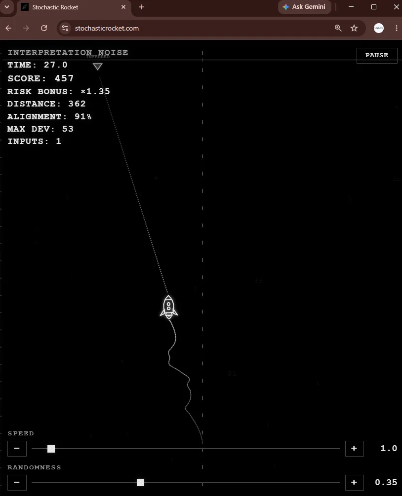 Introducing the Stochastic Rocket